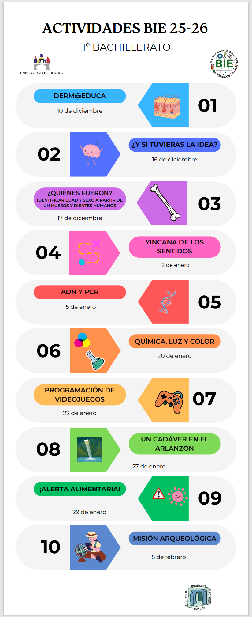 Actividades BIE 25_26